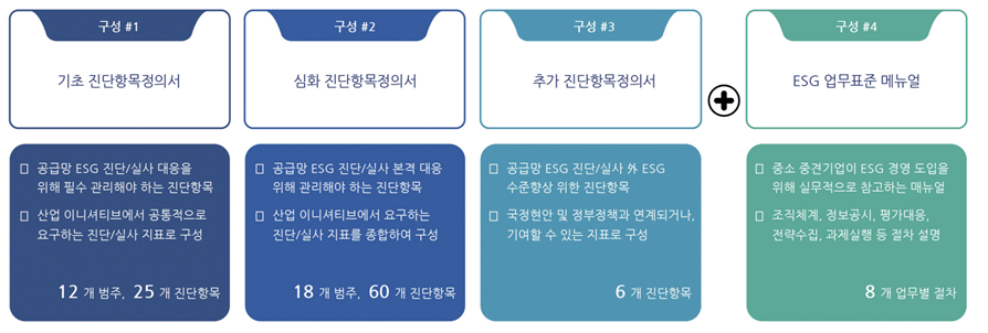 blog_13_3